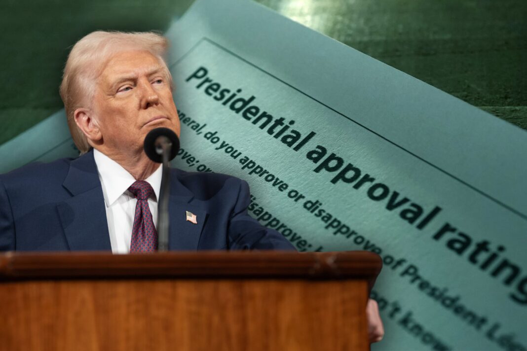 Gráfico de encuesta mostrando caída en aprobación de Trump entre votantes latinos