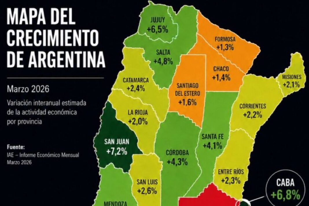 Mapa de Argentina con colores que indican crecimiento económico por provincia, con errores cartográficos